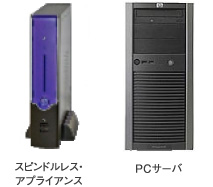 写真：（左）スピンドルレス・アプライランス （右）PCサーバー